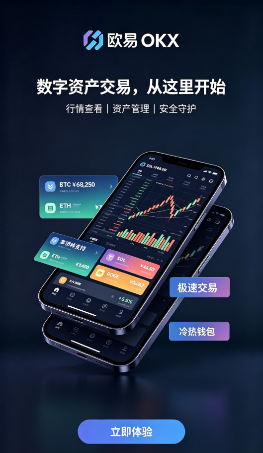 欧交易所app官网登录功能体验